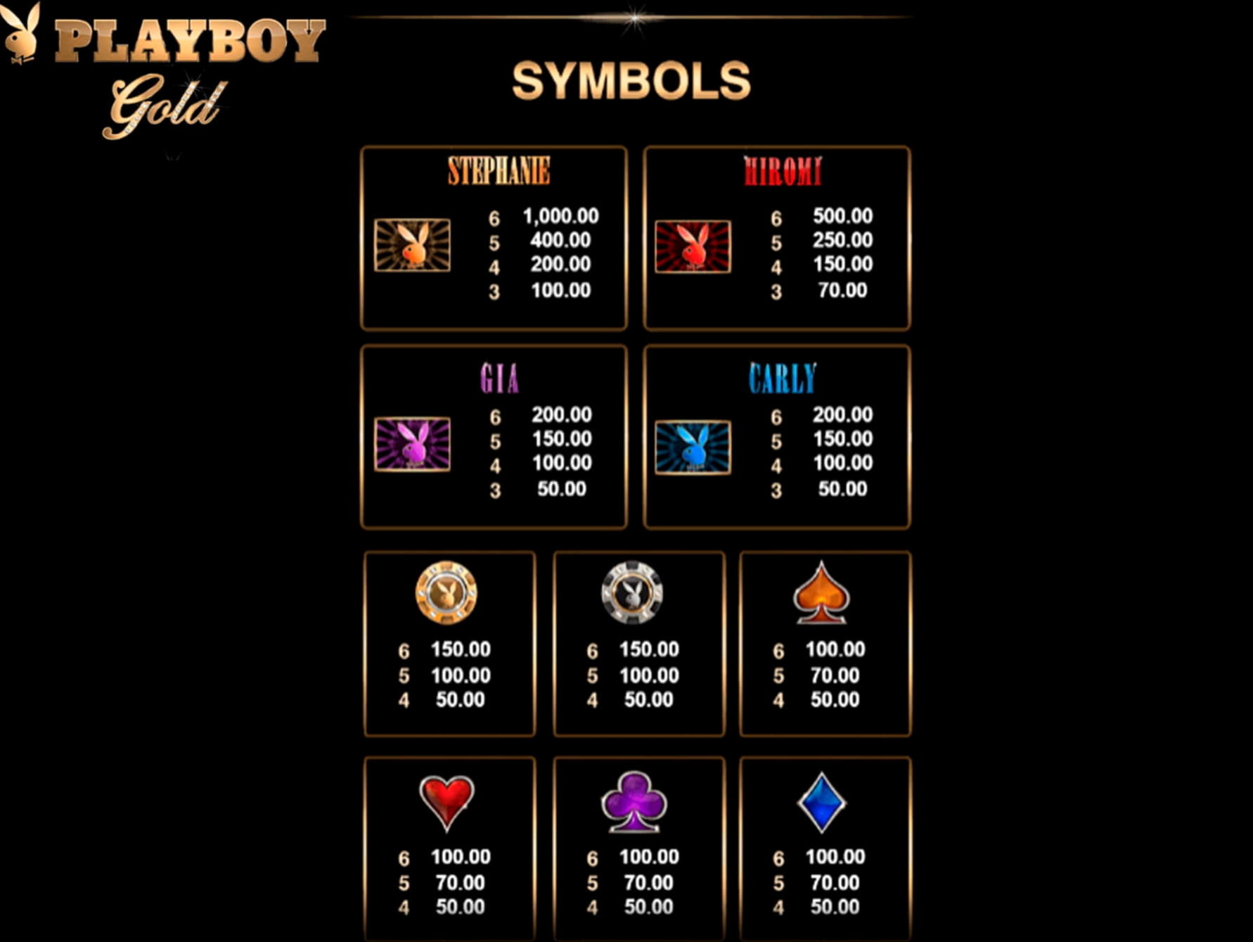 45 Zatočenia zadarmo práve teraz vo Video Slots Casino